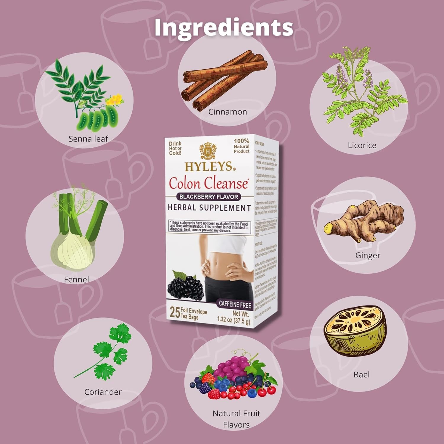 HYLEYS Colon Cleanse Očista střev - Zadní strana